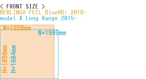 #BERLINGO FEEL BlueHDi 2018- + model X Long Range 2015-